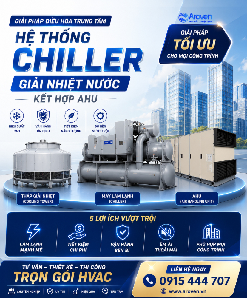 HỆ THỐNG CHILLER GIẢI NHIỆT NƯỚC VÀ AHU TRONG CÔNG TRÌNH