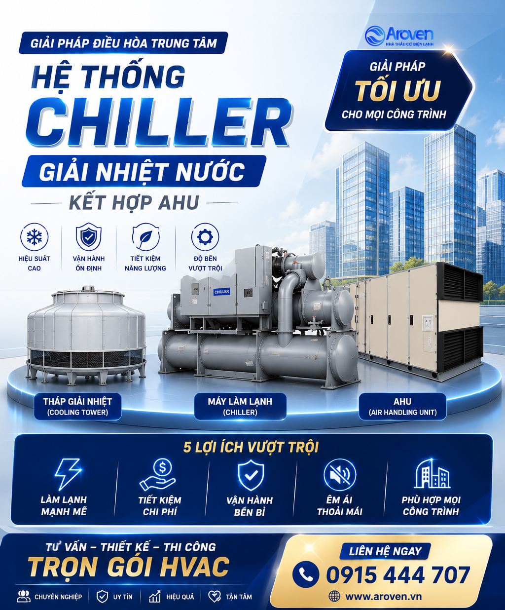 Aroven Chiller giải nhiệt nước1